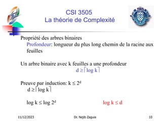 11/12/2023 Dr. Nejib Zaguia 10
CSI 3505
La théorie de Complexité
Propriété des arbres binaires
Profondeur: longueur du plus long chemin de la racine aux
feuilles
Un arbre binaire avec k feuilles a une profondeur
d  log k
Preuve par induction: k  2d
d  log k
log k  log 2d log k  d
 