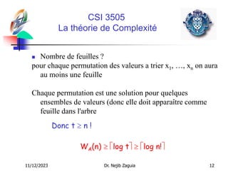 11/12/2023 Dr. Nejib Zaguia 12
CSI 3505
La théorie de Complexité
 Nombre de feuilles ?
pour chaque permutation des valeurs a trier x1, …, xn on aura
au moins une feuille
Chaque permutation est une solution pour quelques
ensembles de valeurs (donc elle doit apparaître comme
feuille dans l'arbre
Donc t  n !
WA(n)  log t  log n!
 