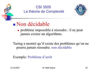 11/12/2023 Dr. Nejib Zaguia 20
CSI 3505
La théorie de Complexité
 Non décidable
 problème impossible à résoudre : il ne peut
jamais exister un algorithme.
Turing a montré qu’il existe des problèmes qu’on ne
pourra jamais résoudre: non décidable
Exemple: Problème d’arrêt
 