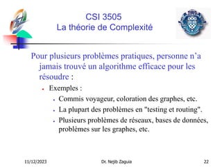 11/12/2023 Dr. Nejib Zaguia 22
CSI 3505
La théorie de Complexité
Pour plusieurs problèmes pratiques, personne n’a
jamais trouvé un algorithme efficace pour les
résoudre :
 Exemples :
 Commis voyageur, coloration des graphes, etc.
 La plupart des problèmes en "testing et routing".
 Plusieurs problèmes de réseaux, bases de données,
problèmes sur les graphes, etc.
 