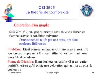 11/12/2023 Dr. Nejib Zaguia 34
CSI 3505
La théorie de Complexité
Soit G = (V,E) un graphe orienté dont on veut colorer les
Sommets avec la condition suivante:
Deux sommets reliés par une arête, ont deux
couleurs différentes.
Problème: Étant donnée un graphe G, trouver un algorithme
qui colore proprement G et qui utilise le nombre minimum
possible de couleurs
Forme de Décision: Étant données un graphe G et un entier
positif k, est-ce qu'il existe une coloration qui utilise au plus k
couleurs ?
Coloration d'un graphe
 