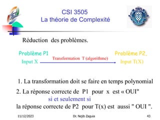 11/12/2023 Dr. Nejib Zaguia 43
CSI 3505
La théorie de Complexité
Réduction des problèmes.
Problème P1
Input X
Problème P2,
Input T(X)
Transformation T (algorithme)
1. La transformation doit se faire en temps polynomial
2. La réponse correcte de P1 pour x est « OUI"
si et seulement si
la réponse correcte de P2 pour T(x) est aussi " OUI ".
 