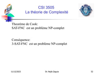 11/12/2023 Dr. Nejib Zaguia 52
CSI 3505
La théorie de Complexité
Theorème de Cook:
SAT-FNC est un problème NP-complet
Conséquence:
3-SAT-FNC est un problème NP-complet
 