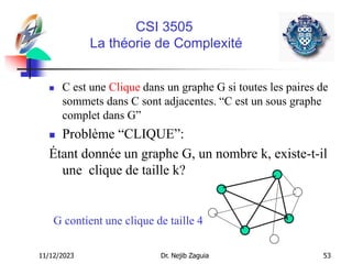 11/12/2023 Dr. Nejib Zaguia 53
CSI 3505
La théorie de Complexité
 C est une Clique dans un graphe G si toutes les paires de
sommets dans C sont adjacentes. “C est un sous graphe
complet dans G”
 Problème “CLIQUE”:
Étant donnée un graphe G, un nombre k, existe-t-il
une clique de taille k?
G contient une clique de taille 4
 