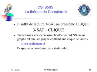 11/12/2023 Dr. Nejib Zaguia 55
CSI 3505
La théorie de Complexité
 Il suffit de réduire 3-SAT au probléme CLIQUE
3-SAT  CLIQUE
 Transformer une expression booléenne 3-FNS en un
graphe tel que ce graphe contient une clique de taille k
si est seulement si
l’expression booléenne est satisfaisable.
 
