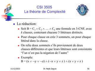 11/12/2023 Dr. Nejib Zaguia 56
CSI 3505
La théorie de Complexité
 La réduction:
 Soit B = C1  C2  …  Ck une formule en 3-CNF, avec
k clauses, contenant chacune 3 littéraux distincts.
 Pour chaque clause on crée 3 sommets, un pour chaque
littéral dans la clause.
 On relie deux sommets s’ils proviennent de deux
clauses différentes et que leurs littéraux sont consistents
“l’un n’est pas la négation de l’autre”
 Exemple:
B = (x  y  z)  (x  y  z )  (x  y  z )
 