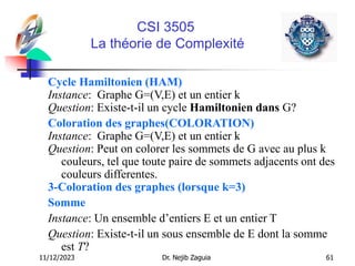 11/12/2023 Dr. Nejib Zaguia 61
CSI 3505
La théorie de Complexité
Cycle Hamiltonien (HAM)
Instance: Graphe G=(V,E) et un entier k
Question: Existe-t-il un cycle Hamiltonien dans G?
Coloration des graphes(COLORATION)
Instance: Graphe G=(V,E) et un entier k
Question: Peut on colorer les sommets de G avec au plus k
couleurs, tel que toute paire de sommets adjacents ont des
couleurs differentes.
3-Coloration des graphes (lorsque k=3)
Somme
Instance: Un ensemble d’entiers E et un entier T
Question: Existe-t-il un sous ensemble de E dont la somme
est T?
 