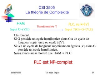 11/12/2023 Dr. Nejib Zaguia 67
CSI 3505
La théorie de Complexité
Clairement,
Si G possède un cycle hamiltonien alors G a un cycle de
longueur supérieure ou égale à |V'|.
Si G a un cycle de longueur supérieure ou égale à |V'| alors G
possède un cycle hamiltonien.
Nous avons ainsi montré que HAM  PLC.
PLC est NP-complet
HAM
Input G=(V,E)
PLC, ou k=|V|
Input T(G)=G=(V,E)
Transformation T
 