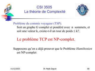 11/12/2023 Dr. Nejib Zaguia 68
CSI 3505
La théorie de Complexité
Problème du commis voyageur (TSP).
Soit un graphe G complet et pondéré avec n sommets, et
soit une valeur k, existe-t-il un tour de poids  k?.
Le problème TCP est NP-complet.
Supposons qu’on a déjà prouver que le Problème Hamiltonien
est NP-complet
 