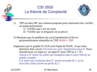 11/12/2023 Dr. Nejib Zaguia 69
CSI 3505
La théorie de Complexité
1) TSP est dans NP: une solution proposée peut clairement être vérifiée
en temps polynomial.
1) Vérifier que c’est un cycle.
2) Vérifier que sa longueur est au plus k
2) Montrons que le problème du cycle hamiltonien (CH) est
polynomialement réductible en TSP, HAM  TSP.
Supposons que le graphe G=(V,E) soit l'input de HAM, et que nous
désirions donc savoir s'il existe un cycle hamiltonien pour G. Nous
transformons cet input en un input G’ pour TSP ou n = |V|:
Ajoute a G’ toutes les arêtes qui manquent dans G pour obtenir un
graphe complet
Les arêtes qui existaient dans G’ auront un poids de 1, et les
nouvelles arêtes auront un poids de 2.
 