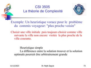 11/12/2023 Dr. Nejib Zaguia 73
CSI 3505
La théorie de Complexité
Exemple: Un heuristique vorace pour le problème
du commis voyageur: "plus proche voisin"
Choisir une ville initiale puis toujours choisir comme ville
suivante la ville non encore visitée la plus proche de la
ville courante.
Heuristique simple
La différence entre la solution trouver et la solution
optimale pourrait être arbitrairement grande
 