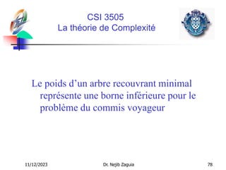 11/12/2023 Dr. Nejib Zaguia 78
CSI 3505
La théorie de Complexité
Le poids d’un arbre recouvrant minimal
représente une borne inférieure pour le
problème du commis voyageur
 