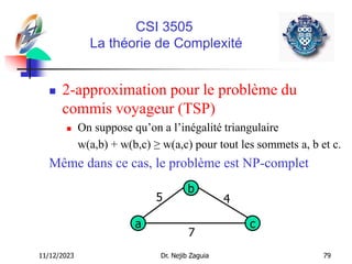 11/12/2023 Dr. Nejib Zaguia 79
CSI 3505
La théorie de Complexité
 2-approximation pour le problème du
commis voyageur (TSP)
 On suppose qu’on a l’inégalité triangulaire
w(a,b) + w(b,c) ≥ w(a,c) pour tout les sommets a, b et c.
Même dans ce cas, le problème est NP-complet
a
b
c
5 4
7
 