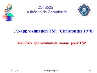 11/12/2023 Dr. Nejib Zaguia 83
CSI 3505
La théorie de Complexité
3/2-approximation TSP (Christofides 1976)
Meilleure approximation connue pour TSP
 