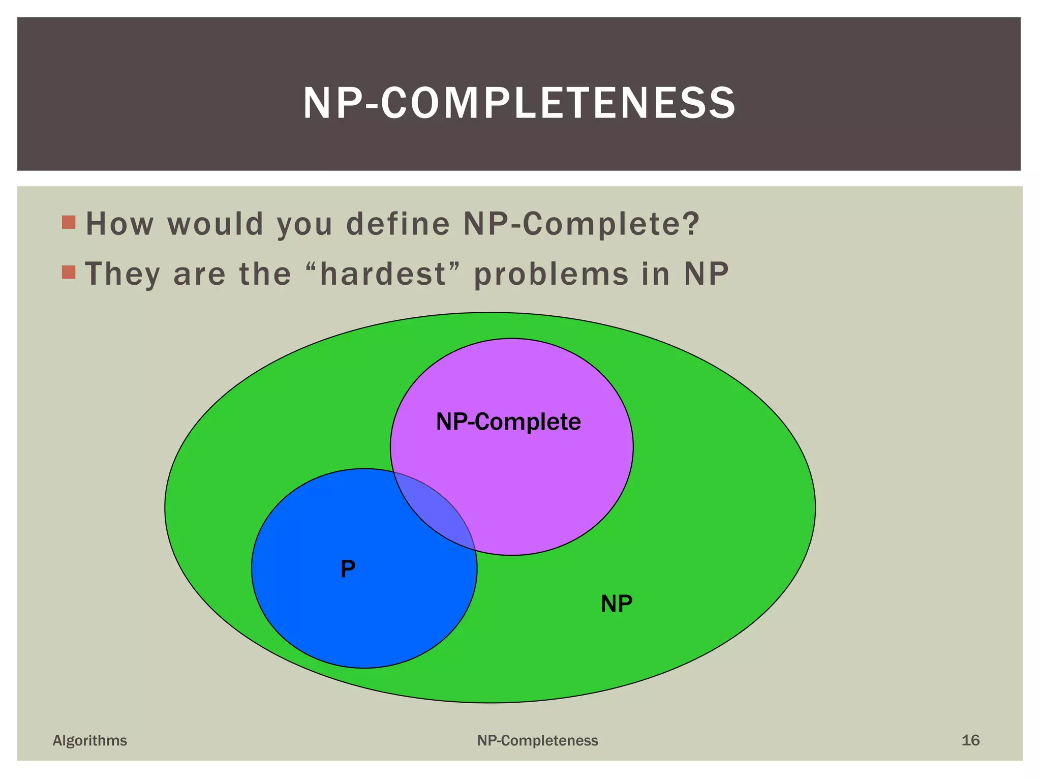  How would you define NP-Complete?
 They are the “hardest” problems in NP
Algorithms NP-Completeness 16
NP-COMPLETENESS
P
NP
NP-Complete
 