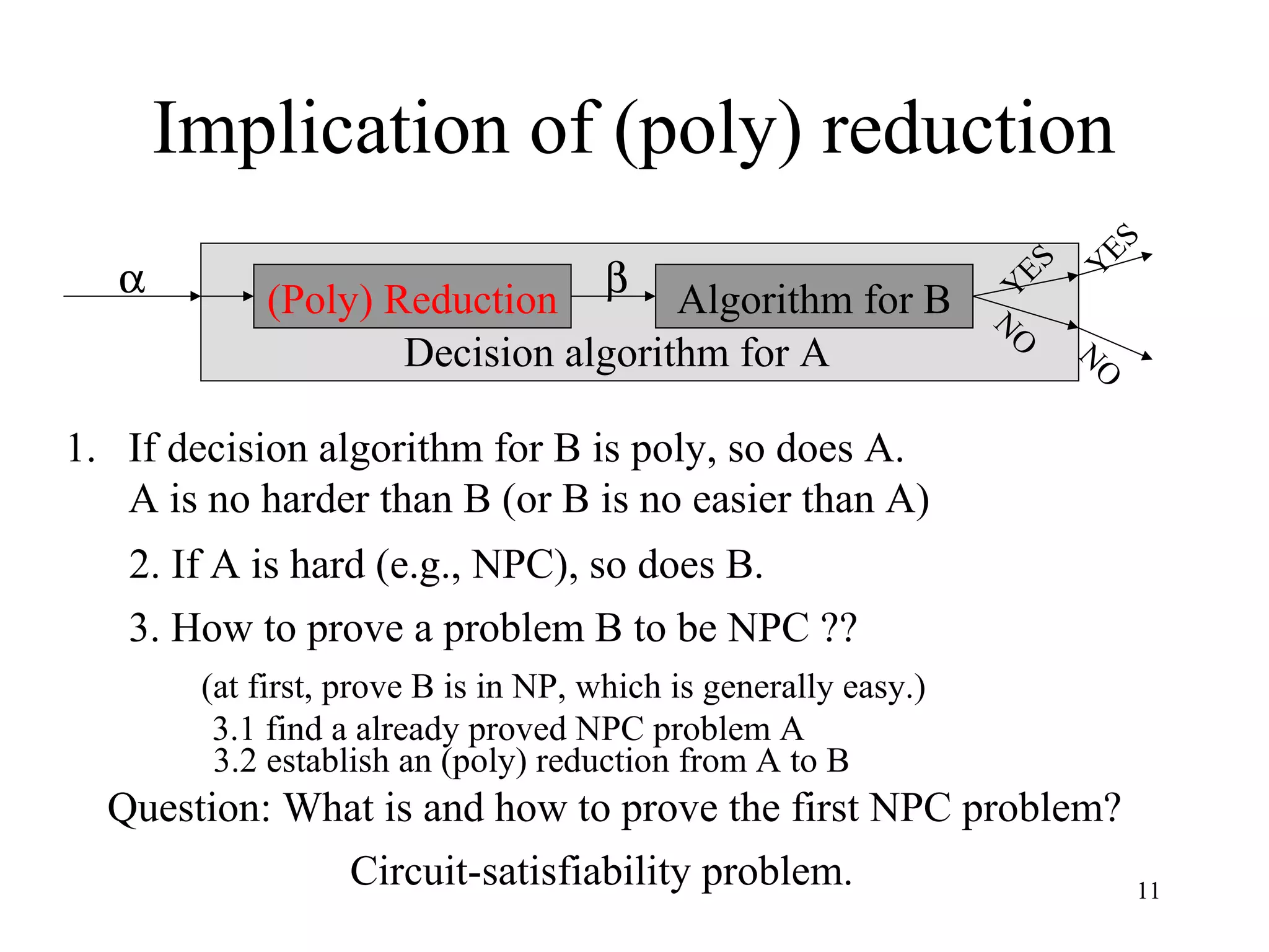 11
Implication of (poly) reduction
(Poly) Reduction Algorithm for Bα β
Decision algorithm for A
Y
ES
Y
ES
N
O
N
O
1. If decision algorithm for B is poly, so does A.
A is no harder than B (or B is no easier than A)
2. If A is hard (e.g., NPC), so does B.
3. How to prove a problem B to be NPC ??
3.1 find a already proved NPC problem A
3.2 establish an (poly) reduction from A to B
Question: What is and how to prove the first NPC problem?
Circuit-satisfiability problem.
(at first, prove B is in NP, which is generally easy.)
 