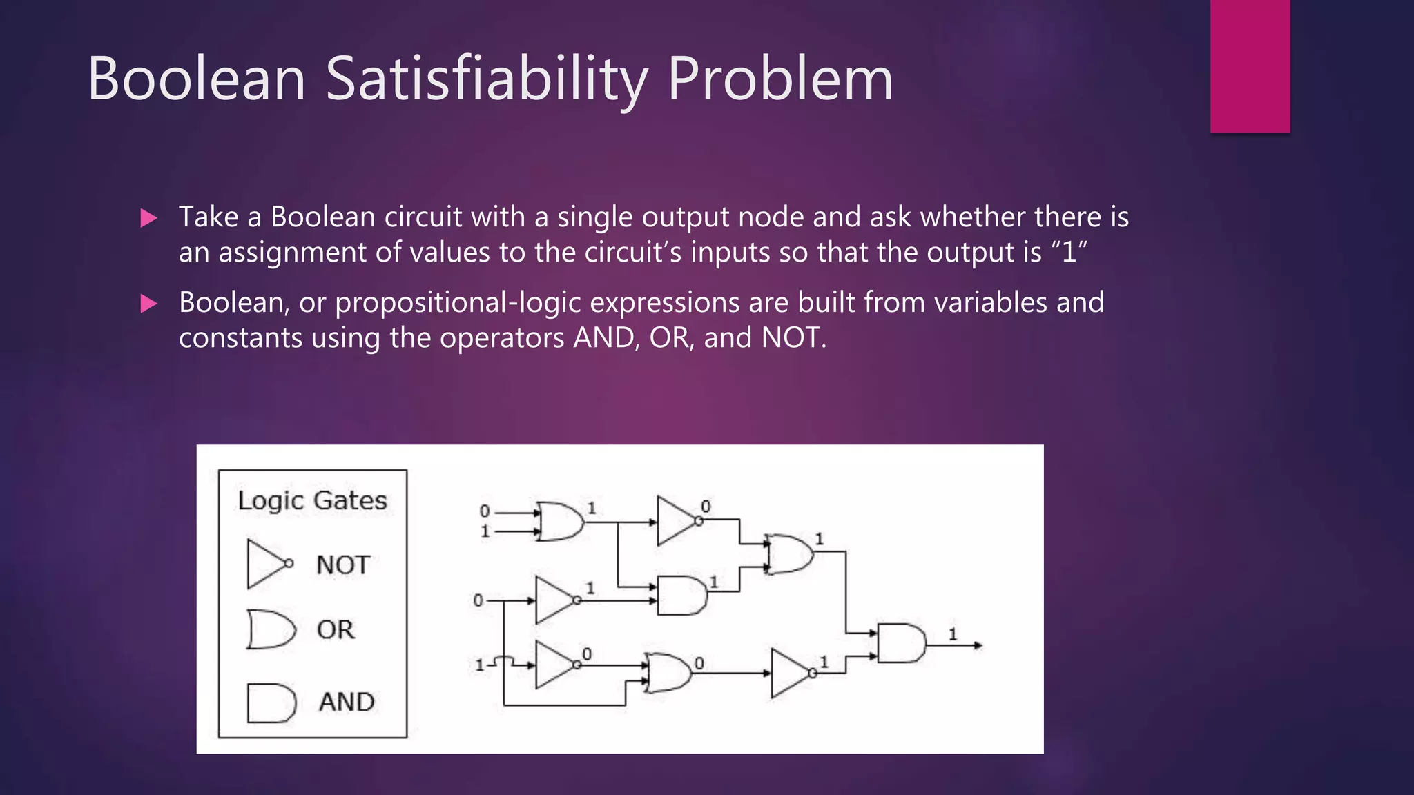 Boolean Satisfiability Problem
Take a Boolean circuit with a single output node and ask whether there is
an assignment of values to the circuit’s inputs so that the output is “1”
Boolean, or propositional-logic expressions are built from variables and
constants using the operators AND, OR, and NOT.