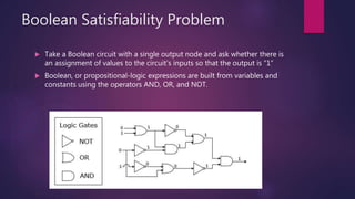 Boolean Satisfiability Problem
 Take a Boolean circuit with a single output node and ask whether there is
an assignment of values to the circuit’s inputs so that the output is “1”
 Boolean, or propositional-logic expressions are built from variables and
constants using the operators AND, OR, and NOT.
 