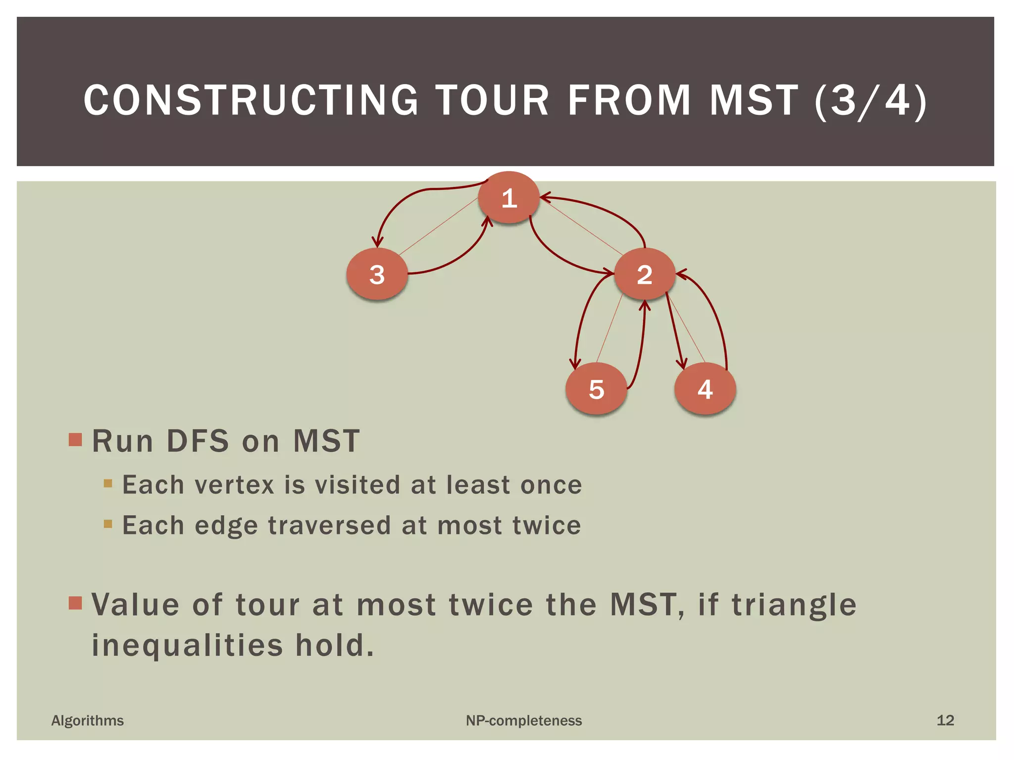  Run DFS on MST
 Each vertex is visited at least once
 Each edge traversed at most twice
 Value of tour at most twice the MST, if triangle
inequalities hold.
Algorithms NP-completeness 12
CONSTRUCTING TOUR FROM MST (3/4)
1
23
45
 