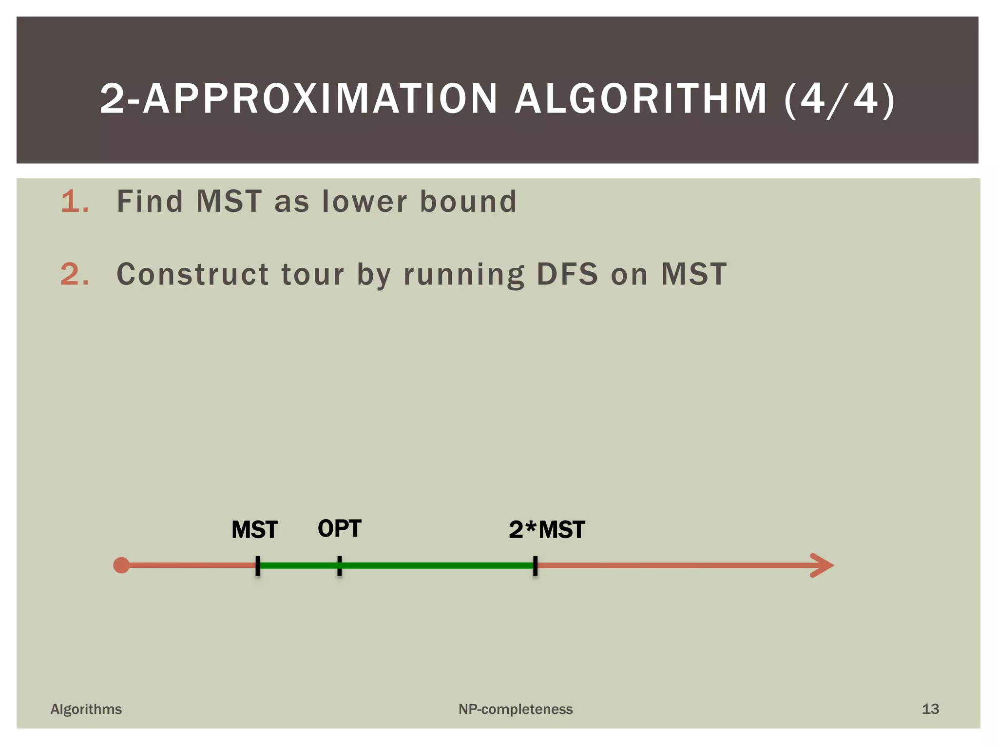 NP-Completeness - II | PPT