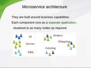 Microservice architecture
They are built around business capabilities.
Each component runs as a separate application,
clustered to as many nodes as required.
 