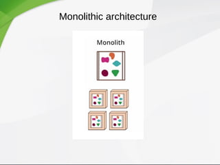 Monolithic architecture
 