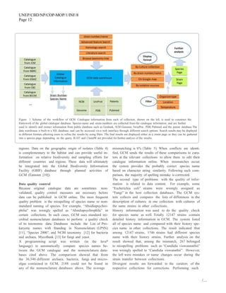UNEP/CBD/NP/COP-MOP/1/INF/8
Page 12
/…
Figure 1 Scheme of the workflow of GCM. Catalogue information from each of collection, shown on the left, is used to construct the
framework of the global catalogue database. Species name and strain numbers are collected from the catalogue information, and are further
used to identify and extract information from public database such as Genbank, NCBI Genome, SwissProt, PDB, Pubmed and the patent database. The
data warehouse is built in a SQL database, and can be accessed via a web interface through different search options. Search results may be displayed
in different formats allowing users to refine the results by using filters. The final results are displayed either as a strain page or they can be gathered
into a species page depending on the query. BLAST and ClustalW are provided for further analysis of the results.
regions. Data on the geographic origin of isolates (Table 4)
is complementary to the habitat and can provide useful in-
formation on relative biodiversity and sampling efforts for
different countries and regions. These data will ultimately
be integrated into the Global Biodiversity Information
Facility (GBIF) database through planned activities of
GCM (Éamonn [10]).
Data quality control
Because original catalogue data are sometimes non-
validated, quality control measures are necessary before
data can be published in GCM online. The most frequent
quality problem is the misspelling of species name or non-
standard naming of species. For example, “Absidiapsychro-
philia” was wrongly spelled as “Absidiapsychrophila” in
certain collections. In such cases, GCM uses standard mi-
crobial nomenclature databases to perform a quality check
of its taxonomic data. Databases include the List of Pro-
karyotic names with Standing in Nomenclature (LPSN)
[11], “Species 2000”, and NCBI taxonomy [12] for bacteria
and archaea, MycoBank [13] for fungi and yeast.
A programming script was written (in the Java™
language) to automatically compare species names be-
tween the GCM catalogue and the nomenclature data-
bases cited above. The comparison showed that from
the 36,340 different archaea, bacteria, fungi and micro-
algae contained in GCM, 2188 could not be found in
any of the nomenclature databases above. The average
mismatching is 6% (Table 5). When conflicts are identi-
fied, GCM sends the results of these comparisons to cura-
tors at the relevant collections to allow them to edit their
catalogue information online. When mismatches occur,
the system provides the probably correct species name
based on character string similarity. Following such com-
parison, the majority of spelling mistake is corrected.
The second type of problems with the quality of infor-
mation is related to data content. For example, some
“Escherichia coli” strains were wrongly assigned as
“Fungi” in the host collection databases. The GCM sys-
tem collects and compares the lists of differences in the
description of cultures in one collection with cultures of
the same strains in other collections.
History information was used to do the quality check
for species name as well. Totally 12147 strains contain
detailed history information in GCM. The system listed
all of species name and compared with their history spe-
cies name in other collections. The result indicated that
among 12147 strains, 1746 strains had different species
name with their history strains. Further analysis on the
result showed that, among the mismatch, 267 belonged
to misspelling problems such as “Candida viswannathii”
was wrongly spelled to “Candida viswanathii”. However,
the left were mistakes or name changes occur during the
strain transfer between collections.
Divergent results are forwarded to the curators of the
respective collections for corrections. Performing such
 