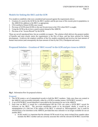 UNEP/CBD/NP/COP-MOP/1/INF/8
Page 21
/…
Models for linking the IRCC and the GCM
Five models to establish a link were considered and assessed against the requirements above:
1. Creation of a recrd in the GCM for the IRCC number and the pre-issue of this record, prior to population, to
the ABSCH for addition to the IRCC as appropriate;
2. CNA notified of Strain GUIDs once issued;
3. Pre-issue of GCM strain GUIDs to the user for provision to the CNA when MAT is sought;
4. Using the GCM as the de facto search system instead of the ABSCH;
5. Pre-issue of an “Access Record” by the GCM.
These are not all reproduced here, but are available on request. The solution which delivers the greatest number
of benefits and most closely meets the requirements is the first of these, and has been selected for further
development. It delivers the simplest workflow of the five models considered and involves the least amount of
human intervention (and consequently the least amount of time by the CNA, Checkpoint and users).
Proposed Solution – Creation of ‘IRCC record’ in the GCM and pre-issue to ABSCH
Fig.1. Information flow for proposed solution
Proposal
1. The GCM creates a set of unpopulated records to hold the IRCC numbers / links once these are created in
the ABSCH, each accessible externally, either by a GUID or another means (‘GCM IRCC records’).
2. A set of GCM IRCC record identifiers is provided to the Secretariat for use in the ABSCH.
3. Each time an IRCC is issued for a microbiological GR the CNA can select a GCM IRCC record for
inclusion on the IRCC. The provision mechanism needs to be developed; ideally it would be an
autopopulation of a link box if the subject of the IRCC is selected as ‘Microorganism’, but it could be
selected from a list elsewhere in the ABSCH, provided that once selected it is no longer available for use on
another IRCC.
a. In this model it is important that the ultimate GCM record of any strain isolated from samples taken
includes the IRCC number and can correctly associate this with the relevant GCM IRCC record that
 