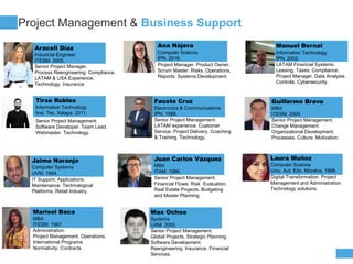 COMPANY
PROFIT
Project Management & Business Support
Guillermo Bravo
MBA
ITESM. 2009.
Senior Project Management.
Change Management.
Organizational Development.
Processes. Culture. Motivation.
Araceli Díaz
Industrial Engineer
ITESM. 2005.
Senior Project Manager.
Process Reengineering. Compliance.
LATAM & USA Experience.
Technology. Insurance.
Max Ochoa
Systems
UAM. 2000.
Senior Project Management.
Global Projects. Strategic Planning.
Software Development.
Reengineering. Insurance. Financial
Services.
Manuel Bernal
Information Technology
IPN. 2002.
LATAM Financial Systems.
Leasing. Taxes. Compliance.
Project Manager. Data Analysis.
Controls. Cybersecurity.
Fausto Cruz
Electronics & Communications
IPN. 1988.
Senior Project Management.
LATAM experience. Customer
Service. Project Delivery. Coaching
& Training. Technology.
Marisol Baca
MBA
ITESM. 1997.
Administration.
Project Management. Operations.
International Programs.
Normativity. Contracts.
Ana Nájera
Computer Science
IPN. 2018.
Project Manager, Product Owner,
Scrum Master. Risks, Operations,
Reports. Systems Development.
Juan Carlos Vázquez
MBA
ITAM. 1996.
Senior Project Management.
Financial Flows. Risk Evaluation.
Real Estate Projects. Budgeting
and Master Planning.
Jaime Naranjo
Computer Systems
UVM. 1994.
IT Support. Applications.
Maintenance. Technological
Platforms. Retail Industry.
Laura Muñoz
Computer Science
Univ. Aut. Edo. Morelos. 1998.
Digital Transformation. Project
Management and Administration.
Technology solutions.
Tirso Robles
Information Technology
Inst. Tec. Xalapa. 2011.
Senior Project Management.
Software Developer. Team Lead.
Webmaster. Technology.
 