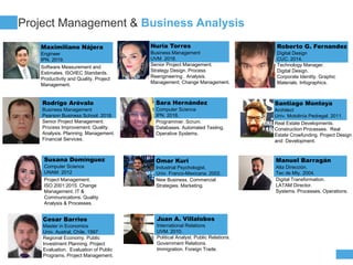 COMPANY
PROFIT
Project Management & Business Analysis
Nuria Torres
Business Management
UVM. 2018.
Senior Project Management.
Strategy Design. Process
Reengineering . Analysis.
Management. Change Management.
Roberto G. Fernandez
Digital Design
CUC. 2014.
Technology Manager.
Digital Design.
Corporate Identity. Graphic
Materials. Infographics.
Rodrigo Arévalo
Business Management
Pearson Business School. 2018.
Senior Project Management.
Process Improvement. Quality.
Analysis. Planning. Management.
Financial Services.
Susana Domínguez
Computer Science
UNAM. 2012
Project Management.
ISO 2001:2015. Change
Management. IT &
Communications. Quality
Analysis & Processes.
Sara Hernández
Computer Science
IPN. 2018.
Programmer. Scrum.
Databases. Automated Testing.
Operative Systems.
Santiago Montoya
Architect
Univ. Motolinía Pedregal. 2011.
Real Estate Developments.
Construction Processes. Real
Estate Crowfunding. Project Design
and Development.
Maximiliano Nájera
Engineer
IPN. 2019.
Software Measurement and
Estimates. ISO/IEC Standards.
Productivity and Quality. Project
Management.
Omar Kuri
Industrial Psychologist.
Univ. Franco-Mexicana. 2002.
New Business. Commercial
Strategies. Marketing.
Cesar Barrios
Master in Economics
Univ. Austral, Chile. 1997.
Regional Economy. Public
Investment Planning. Project
Evaluation. Evaluation of Public
Programs. Project Management.
Manuel Barragán
Alta Dirección.
Tec de Mty. 2004.
Digital Transformation.
LATAM Director.
Systems. Processes. Operations.
Juan A. Villalobos
International Relations
UVM. 2010.
Political Analyst. Public Relations.
Government Relations.
Immigration. Foreign Trade.
 