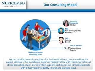 Our Consulting Model
Lead Consultant or
Consulting Team
Armando
Nuricumbo
Strategy
TBD
Peer Review / Quality
Assurance
TBD
Industry
Expert
Rest of the Firm
Subject Matter
Experts
We can provide talented consultants for the time strictly neccesary to achieve the
project objectives. Our model pairs maximum flexibility along with reasonable rates and
strong consulting power. Our entire firm supports each one of our consulting projects
with industry experts, quality reviews and strategic input.
 
