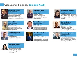 COMPANY
PROFIT
Accounting, Finance, Tax and Audit
Alejandro Gómez
Public Accountant
IPN. 1999.
Interim Accounting Manager.
Audit. Financial analysis.
Financial reporting. Taxes.
Hospitality & Financial Services.
Alejandro Rico
Public Accountant
UNAM. 1994.
Master in Taxation.
Federal and local taxes.
Tax structures. Compliance.
Board Member.
Alexandra Mateos
Attorney
Iberoamericana. 2003.
Compliance officer. Certified by
the CNBV and Board of
Attorneys. AML. Financial
Services.
Arturo Pérez
Public Accountant
IPN. 1999.
Master in Taxation.
Interim Comptroller. Audit.
Internal controls. Accounting.
Family Businesses.
Carlos Escobedo
Public Accountant
UNAM. 1989.
Master in Taxation.
Audit. Compliance. Budgeting.
Financial Statement Analysis.
Professional Service Industry.
Carlos Chávez
Public Accountant
LaSalle. 1992.
Collections and Recovery.
Negotiation with Clients.
Contract Compliance.
Manufacturing/Consumer Goods.
Gerardo Ayluardo
Public Accountant
IPN. 1997.
Interim CFO or Controller.
General Accounting. Finance.
Audit. Tax. Budgeting. Treasury.
Hospitality / Real Estate.
Dulce Sarmiento
Public Accountant
IPN. 2004.
General Accouting. Taxes.
Costing. Accounts Payable.
Inventory Management.
Purchasing.
Rafael Figueiras
Lic. Comercio Exterior
IPN. 2000.
Master of Finance.
Transfer Pricing Specialist.
Rogelio de la Cruz
Public Accountant
IPN. 2011.
Master in Financial Management.
Tax Compliance. Audit.
Financial analysis. Controlling.
Financial Reporting Standards.
 