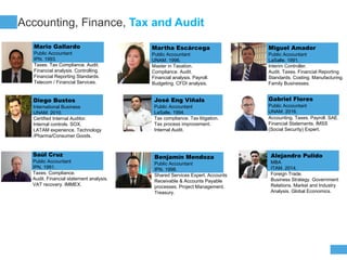 COMPANY
PROFIT
Saúl Cruz
Public Accountant
IPN. 1991.
Taxes. Compliance.
Audit. Financial statement analysis.
VAT recovery. IMMEX.
Mario Gallardo
Public Accountant
IPN. 1993.
Taxes. Tax Compliance. Audit.
Financial analysis. Controlling.
Financial Reporting Standards.
Telecom / Financial Services.
Miguel Amador
Public Accountant
LaSalle. 1991.
Interim Controller.
Audit. Taxes. Financial Reporting
Standards. Costing. Manufacturing.
Family Businesses.
Martha Escárcega
Public Accountant
UNAM. 1996.
Master in Taxation.
Compliance. Audit.
Financial analysis. Payroll.
Budgeting. CFDI analysis.
José Eng Viñals
Public Accountant
LaSalle. 1994.
Tax compliance. Tax litigation.
Tax process improvement.
Internal Audit.
Accounting, Finance, Tax and Audit
Gabriel Flores
Public Accountant
UNAM. 2016.
Accounting. Taxes. Payroll. SAE.
Financial Statements. IMSS
(Social Security) Expert.
Benjamín Mendoza
Public Accountant
IPN. 1998.
Shared Services Expert. Accounts
Receivable & Accounts Payable
processes. Project Management.
Treasury.
Diego Bustos
International Business
UNAM. 2010.
Certified Internal Auditor.
Internal controls. SOX.
LATAM experience. Technology
/Pharma/Consumer Goods.
Alejandro Pulido
MBA
ITAM. 2014.
Foreign Trade.
Business Strategy. Government
Relations. Market and Industry
Analysis. Global Economics.
 