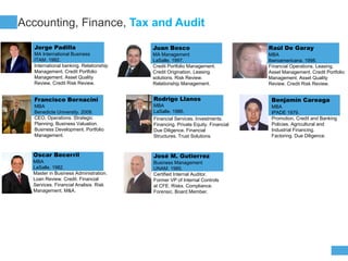COMPANY
PROFIT
Jorge Padilla
MA International Business
ITAM. 1992.
International banking. Relationship
Management. Credit Portfolio
Management. Asset Quality
Review. Credit Risk Review.
Accounting, Finance, Tax and Audit
Juan Bosco
MA Management
LaSalle. 1997.
Credit Portfolio Management.
Credit Origination. Leasing
solutions. Risk Review.
Relationship Management.
Raúl De Garay
MBA
Iberoamericana. 1998.
Financial Operations. Leasing.
Asset Management. Credit Portfolio
Management. Asset Quality
Review. Credit Risk Review.
Francisco Bornacini
MBA
Benedicte University. 2008.
CEO, Operations. Strategic
Planning. Business Valuation.
Business Development. Portfolio
Management.
Oscar Becerril
MBA
LaSalle. 1982.
Master in Business Administration.
Loan Review. Credit. Financial
Services. Financial Analisis. Risk
Management. M&A.
Rodrigo Llanos
MBA
LaSalle. 1986.
Financial Services. Investments.
Financing. Private Equity. Financial
Due Diligence. Financial
Structures. Trust Solutions.
Benjamín Careaga
MBA
IPADE 1979.
Promotion, Credit and Banking
Policies. Agricultural and
Industrial Financing.
Factoring. Due Diligence.
José M. Gutierrez
Business Management
UNAM. 1985.
Certified Internal Auditor.
Former VP of Internal Controls
at CFE. Risks. Compliance.
Forensic. Board Member.
 