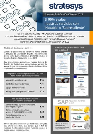 Encuesta Satisfacción Clientes 2013

El 90% evalúa
nuestros servicios con
'Notable' o 'Sobresaliente'
EN ESTA EDICIÓN DE 2013 HAN VALORADO NUESTROS SERVICIOS
CERCA DE 60 COMPAÑÍAS E INSTITUCIONES, DE LAS CUALES EL 40% HA CALIFICADO NUESTRA
COLABORACIÓN COMO ‘SOBRESALIENTE’ Y OTRO 50% COMO 'NOTABLE',
SIENDO LA CALIFICACIÓN GLOBAL CONSOLIDADA UN 8.03
Madrid, 20 de diciembre de 2013
Durante el pasado mes de noviembre hemos lanzado
la Encuesta de Satisfacción dirigida a las compañías
cliente en las que hemos estado prestando servicios o
ejecutando proyectos durante el año 2013.

Nuestro compromiso constante
con la calidad

Este procedimiento periódico de nuestro Sistema de
Gestión de Calidad tiene como finalidad conocer la
valoración que tienen nuestros clientes de los servicios
profesionales que prestamos.
Desglose de valoración promedio de cada una
de las 4 áreas de análisis principales
Valoración como Empresa:

8.15

Calidad de Nuestros Servicios:

7.71

Equipo de Profesionales:

8.53

Anticipación y Adaptación a Cambios:

7.73

3 de los aspectos mejor valorados
por nuestros clientes en 2013
Conocimiento y experiencia funcional /
tecnológica / negocio:

8.25

Compromiso, profesionalidad
y rigor de nuestros profesionales:

8.62

Actitud cooperativa con el
equipo del cliente:

9.03

Otra destacable conclusión que también ha arrojado
esta última encuesta ha sido conocer que el 96% de
nuestros clientes recomendarían nuestros servicios a
sus colegas de otras compañías.

Clientes de Stratesys
premiados por
proyectos ejecutados
conjuntamente

 