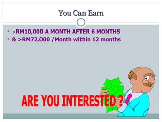 Y ou  C an  E arn > RM10,000 A MONTH AFTER 6 MONTHS & >RM72,000 /Month within 12 months ARE YOU INTERESTED ? 