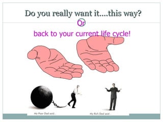 Or  back to your current life cycle! Do you really want it….this way? 