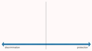discrimination protection
 
