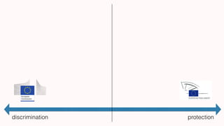 discrimination protection
 