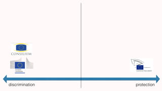 discrimination protection
 