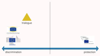 discrimination protection
trialogue
 