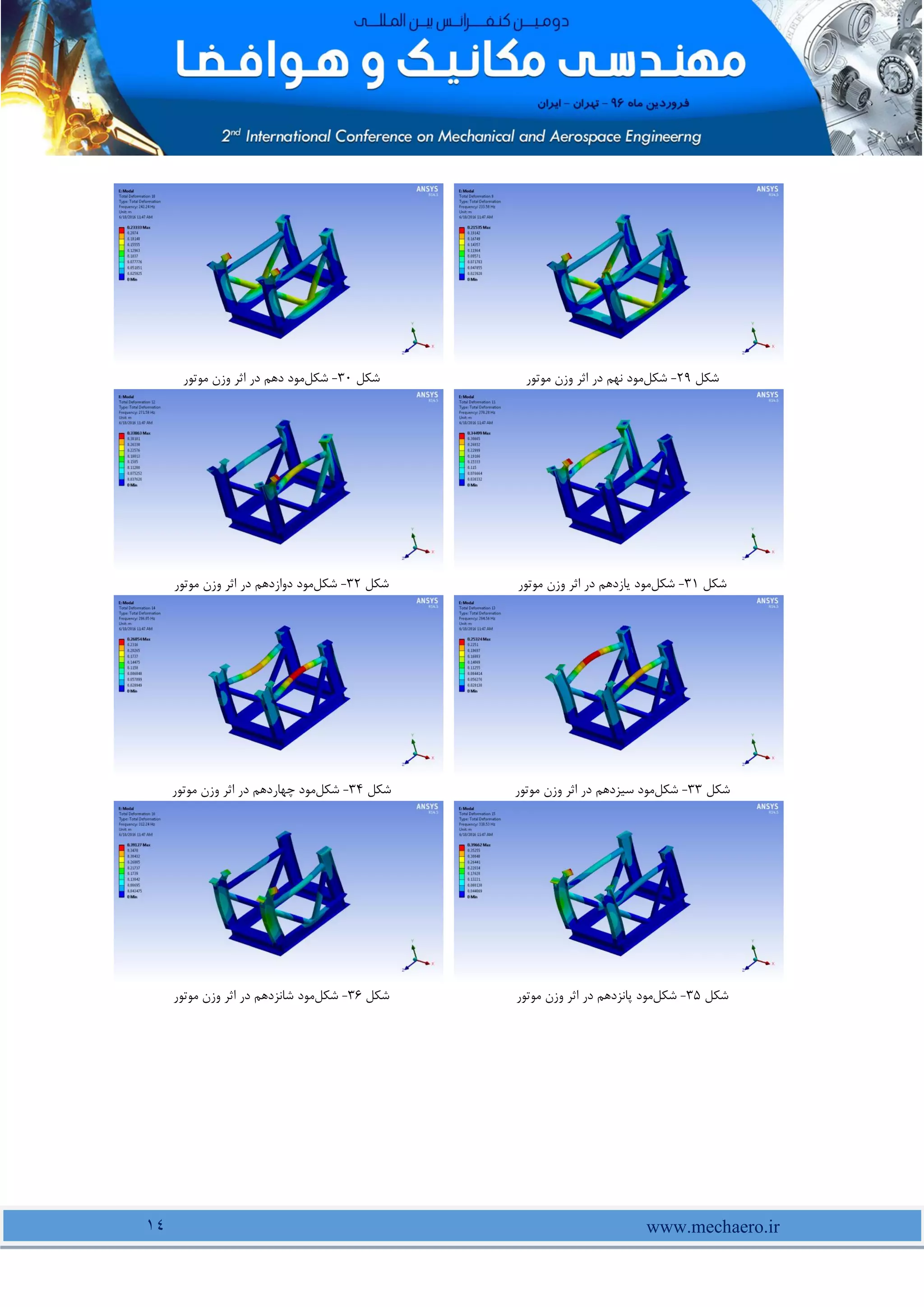 www.mechaero.ir
14
‫شکل‬
29
-
‫شکل‬
‫مود‬
‫موتور‬ ‫وزن‬ ‫اثر‬ ‫در‬ ‫نهم‬
‫شکل‬
31
-
‫شکل‬
‫مود‬
‫موتور‬ ‫وزن‬ ‫اثر‬ ‫در‬ ‫دهم‬
‫شکل‬
31
-
‫شکل‬
‫مود‬
‫موتور‬ ‫وزن‬ ‫اثر‬ ‫در‬ ‫یازدهم‬
‫شکل‬
32
-
‫شکل‬
‫مود‬
‫موتور‬ ‫وزن‬ ‫اثر‬ ‫در‬ ‫دوازدهم‬
‫شکل‬
33
-
‫شکل‬
‫مود‬
‫سیزدهم‬
‫موتور‬ ‫وزن‬ ‫اثر‬ ‫در‬
‫شکل‬
31
-
‫شکل‬
‫مود‬
‫چهار‬
‫موتور‬ ‫وزن‬ ‫اثر‬ ‫در‬ ‫دهم‬
‫شکل‬
35
-
‫شکل‬
‫مود‬
‫موتور‬ ‫وزن‬ ‫اثر‬ ‫در‬ ‫پانزدهم‬
‫شکل‬
36
-
‫شکل‬
‫مود‬
‫موتور‬ ‫وزن‬ ‫اثر‬ ‫در‬ ‫شانزدهم‬
 