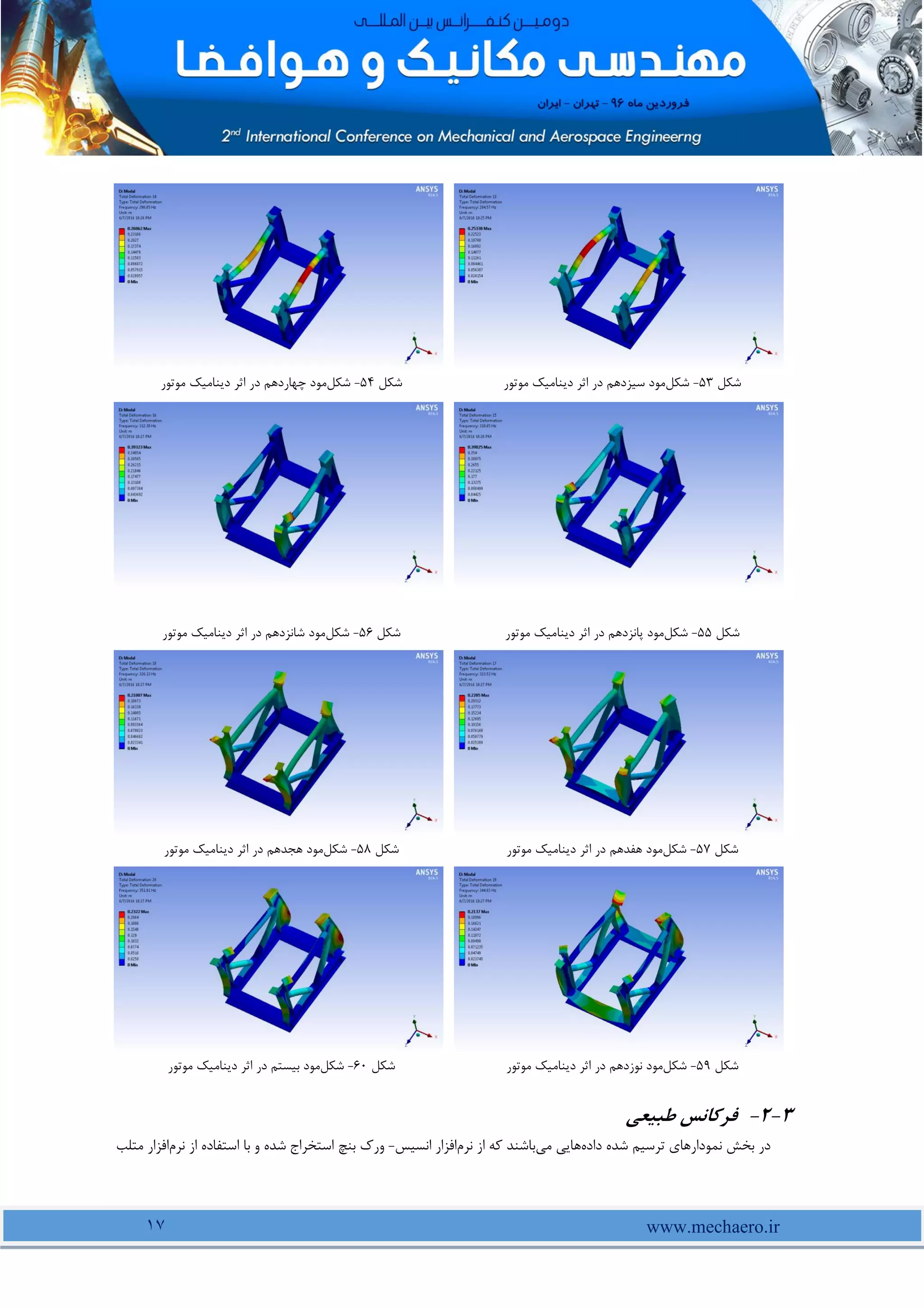 www.mechaero.ir
17
‫شکل‬
53
-
‫شکل‬
‫موتور‬ ‫دینامیک‬ ‫اثر‬ ‫در‬ ‫سیزدهم‬ ‫مود‬
‫شکل‬
51
-
‫شکل‬
‫در‬ ‫چهاردهم‬ ‫مود‬
‫دینامیک‬ ‫اثر‬
‫موتور‬
‫شکل‬
55
-
‫شکل‬
‫موتور‬ ‫دینامیک‬ ‫اثر‬ ‫در‬ ‫پانزدهم‬ ‫مود‬
‫شکل‬
56
-
‫شکل‬
‫موتور‬ ‫دینامیک‬ ‫اثر‬ ‫در‬ ‫شانزدهم‬ ‫مود‬
‫شکل‬
57
-
‫شکل‬
‫موتور‬ ‫دینامیک‬ ‫اثر‬ ‫در‬ ‫هفدهم‬ ‫مود‬
‫شکل‬
58
-
‫شکل‬
‫موتور‬ ‫دینامیک‬ ‫اثر‬ ‫در‬ ‫هجدهم‬ ‫مود‬
‫شکل‬
59
-
‫شکل‬
‫موتور‬ ‫دینامیک‬ ‫اثر‬ ‫در‬ ‫نوزدهم‬ ‫مود‬
‫شکل‬
61
-
‫شکل‬
‫موتور‬ ‫دینامیک‬ ‫اثر‬ ‫در‬ ‫بیستم‬ ‫مود‬
3
-
2
-
‫طبیعی‬ ‫فرکانس‬
‫داده‬ ‫شده‬ ‫ترسیم‬ ‫نمودارهای‬ ‫بخش‬ ‫در‬
‫می‬ ‫هایی‬
‫نرم‬ ‫از‬ ‫که‬ ‫باشند‬
‫افزار‬
‫انسیس‬
-
‫بنچ‬ ‫ورک‬
‫نرم‬ ‫از‬ ‫استفاده‬ ‫با‬ ‫و‬ ‫شده‬ ‫استخراج‬
‫افزار‬
‫م‬
‫تلب‬
 