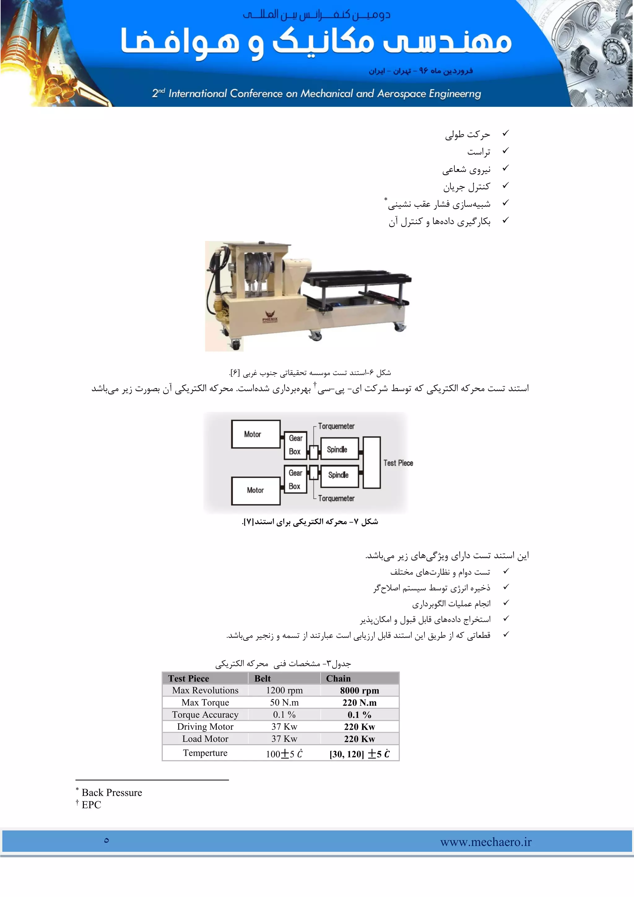 www.mechaero.ir
5

‫طولی‬ ‫حرکت‬

‫تراست‬

‫شعاعی‬ ‫نیروی‬

‫جریان‬ ‫کنترل‬

‫شبیه‬
‫نشینی‬ ‫عقب‬ ‫فشار‬ ‫سازی‬
*

‫داده‬ ‫بکارگیری‬
‫آن‬ ‫کنترل‬ ‫و‬ ‫ها‬
‫شکل‬
6
-
‫تست‬ ‫استند‬
‫غربی‬ ‫جنوب‬ ‫تحقیقاتی‬ ‫موسسه‬
]
6
[
.
‫ای‬ ‫شرکت‬ ‫توسط‬ ‫که‬ ‫الکتریکی‬ ‫محرکه‬ ‫تست‬ ‫استند‬
-
‫پی‬
-
‫سی‬
†
‫بهره‬
‫شده‬ ‫برداری‬
‫می‬ ‫زیر‬ ‫بصورت‬ ‫آن‬ ‫الکتریکی‬ ‫محرکه‬ .‫است‬
‫باشد‬
‫شکل‬
7
-
‫استند‬ ‫برای‬ ‫الکتریکی‬ ‫محرکه‬
]
7
[
.
‫ویژگی‬ ‫دارای‬ ‫تست‬ ‫استند‬ ‫این‬
‫می‬ ‫زیر‬ ‫های‬
.‫باشد‬

‫نظارت‬ ‫و‬ ‫دوام‬ ‫تست‬
‫مختلف‬ ‫های‬

‫اصالح‬ ‫سیستم‬ ‫توسط‬ ‫انرژی‬ ‫ذخیره‬
‫گر‬

‫الگوبرداری‬ ‫عملیات‬ ‫انجام‬

‫داده‬ ‫استخراج‬
‫امکان‬ ‫و‬ ‫قبول‬ ‫قابل‬ ‫های‬
‫پذیر‬

‫است‬ ‫ارزیابی‬ ‫قابل‬ ‫استند‬ ‫این‬ ‫طریق‬ ‫از‬ ‫که‬ ‫قطعاتی‬
‫می‬ ‫زنجیر‬ ‫و‬ ‫تسمه‬ ‫از‬ ‫عبارتند‬
.‫باشد‬
‫جدول‬
3
-
‫الکتریکی‬ ‫محرکه‬ ‫فنی‬ ‫مشخصات‬
Chain
Belt
Test Piece
8000 rpm
1200 rpm
Max Revolutions
220 N.m
50 N.m
Max Torque
0.1 %
0.1 %
Torque Accuracy
220 Kw
37 Kw
Driving Motor
220 Kw
37 Kw
Load Motor
[30, 120] ±5 𝑪̇
100±5 𝐶̇
Temperture
*
Back Pressure
†
EPC
 