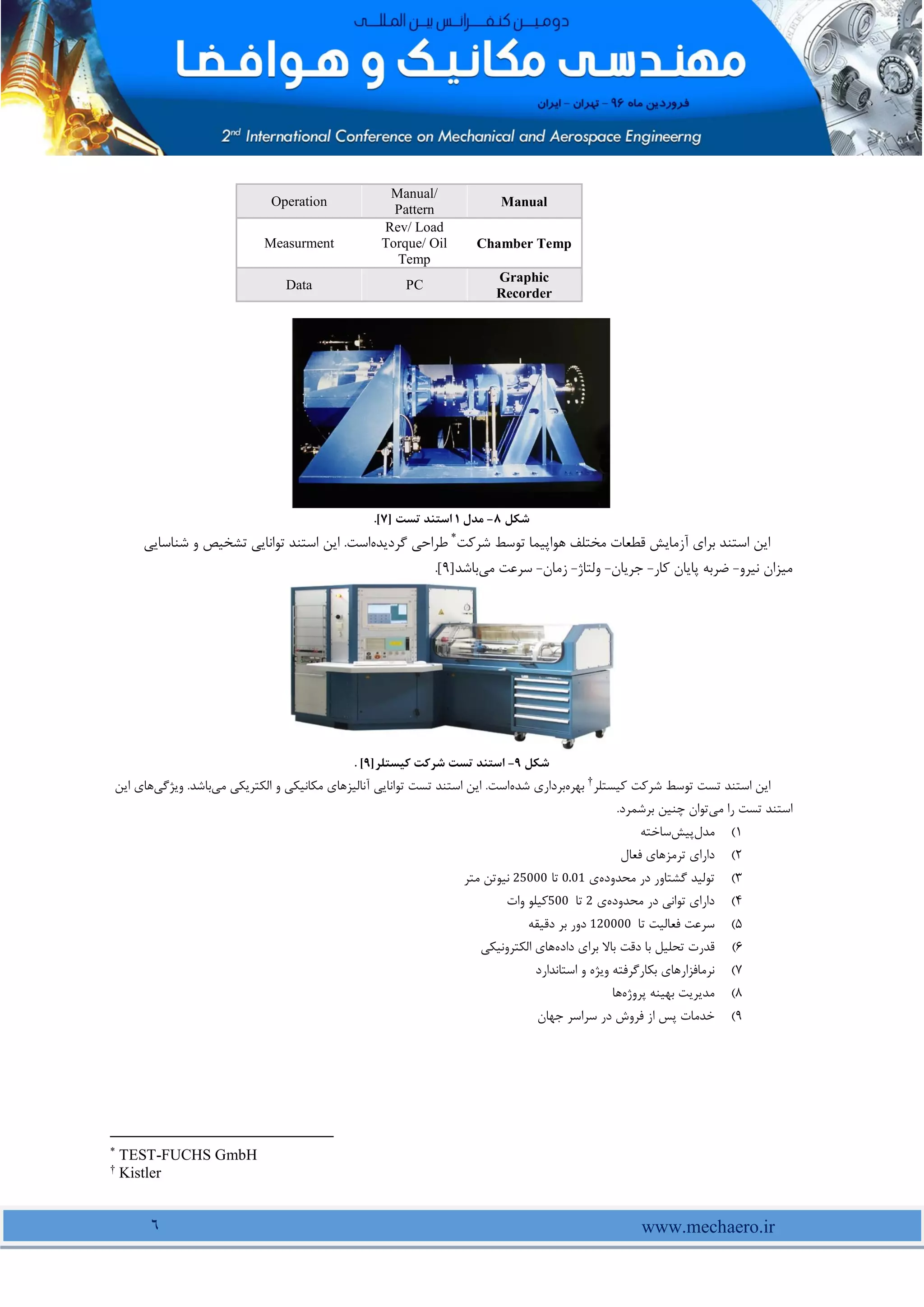 www.mechaero.ir
6
Manual
Manual/
Pattern
Operation
Chamber Temp
Rev/ Load
Torque/ Oil
Temp
Measurment
Graphic
Recorder
PC
Data
‫شکل‬
8
-
‫مدل‬
1
‫تست‬ ‫استند‬
]
7
[
.
‫شرکت‬ ‫توسط‬ ‫هواپیما‬ ‫مختلف‬ ‫قطعات‬ ‫آزمایش‬ ‫برای‬ ‫استند‬ ‫این‬
*
‫گردیده‬ ‫طراحی‬
‫این‬ .‫است‬
‫شناسایی‬ ‫و‬ ‫تشخیص‬ ‫توانایی‬ ‫استند‬
‫نیرو‬ ‫میزان‬
-
‫کار‬ ‫پایان‬ ‫ضربه‬
-
‫جریان‬
-
‫ولتاژ‬
-
‫زمان‬
-
‫می‬ ‫سرعت‬
‫باشد‬
]
9
[
.
‫شکل‬
9
-
‫تست‬ ‫استند‬
‫کیستلر‬ ‫شرکت‬
]
9
[
.
‫شرکت‬ ‫توسط‬ ‫تست‬ ‫استند‬ ‫این‬
‫کیستلر‬
†
‫بهره‬
‫شده‬ ‫برداری‬
‫و‬ ‫مکانیکی‬ ‫آنالیزهای‬ ‫توانایی‬ ‫تست‬ ‫استند‬ ‫این‬ .‫است‬
‫می‬ ‫الکتریکی‬
‫ویژگی‬ .‫باشد‬
‫ه‬
‫این‬ ‫ای‬
‫می‬ ‫را‬ ‫تست‬ ‫استند‬
.‫برشمرد‬ ‫چنین‬ ‫توان‬
1
)
‫مدل‬
‫پیش‬
‫ساخته‬
2
)
‫ترمز‬ ‫دارای‬
‫فعال‬ ‫های‬
3
)
‫محدوده‬ ‫در‬ ‫گشتاور‬ ‫تولید‬
‫ی‬
0.01
‫تا‬
25000
‫متر‬ ‫نیوتن‬
1
)
‫محدوده‬ ‫در‬ ‫توانی‬ ‫دارای‬
‫ی‬
2
‫تا‬
500
‫وات‬ ‫کیلو‬
5
)
‫تا‬ ‫فعالیت‬ ‫سرعت‬
120000
‫دقیقه‬ ‫بر‬ ‫دور‬
6
)
‫د‬ ‫برای‬ ‫باال‬ ‫دقت‬ ‫با‬ ‫تحلیل‬ ‫قدرت‬
‫اده‬
‫الکترونیکی‬ ‫های‬
7
)
‫استاندارد‬ ‫و‬ ‫ویژه‬ ‫بکارگرفته‬ ‫نرمافزارهای‬
8
)
‫پروژه‬ ‫بهینه‬ ‫مدیریت‬
‫ها‬
9
)
‫جهان‬ ‫سراسر‬ ‫در‬ ‫فروش‬ ‫از‬ ‫پس‬ ‫خدمات‬
*
TEST-FUCHS GmbH
†
Kistler
 
