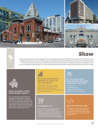 Washington DC Economic Partnership · DC Neighborhood Profiles 2015
Shaw
Shaw is experiencing an urban renaissance of unprecedented proportions thanks to its proximity to the downtown core,
excellent transportation access and lively cultural and entertainment venues. Residents enjoy the ever-increasing dining
and retail commercial conveniences, while local and national retailers like the rapidly increasing demographics. Once
home to jazz legend Duke Ellington, the Shaw neighborhood still pulses with a rhythm felt by residents and visitors alike.
47
The former Wonder Bread Factory
(c. 1913) was transformed into the
home of WeWork (co-working space)
and iStrategyLabs’ new 16,000 sq. ft.
headquarters.
NEW TECHNOLOGY HUB
The $330 million development has
become the neighborhood’s new
epicenter. It is anchored by a 72,000 sq.
ft. flagship Giant Food supermarket,
a 182-room Cambria Suites hotel, 497
residential units and 560 parking spaces.
CITYMARKET AT O
•	71 projects
•	1,407 hotel rooms
•	4,302 residential units
•	281,000 sq. ft. of retail space
RETAILERS/RESTAURANTS
OPENING AT A RATE OF
TWO PER MONTH
In 2014 there were 24 retailers/
restaurants that opened in Shaw,
including Beau Thai, Chaplin’s
Restaurant, Dolci Gelati, Uprising Muffin
Company and Solidcore.
The commercial areas of Shaw are
designated Great Streets corridors
and District-supported revitalization
areas. As funds become available, new
and existing small businesses have the
opportunity to apply for reimbursable
grants of up to $85,000 per location to
cover capital improvement costs.
SMALL BUSINESS CAPITAL
IMPROVEMENT GRANTS
$3.3 BILLION IN NEW
DEVELOPMENT PROJECTS
COMPLETED SINCE 20012
 