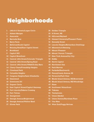 Washington DC Economic Partnership · DC Neighborhood Profiles 2015
1	 14th & U Streets/Logan Circle
2	 Adams Morgan
3	Anacostia
4	 Barracks Row
5	 Barry Farm
6	 Bellevue/South Capitol
7	 Benning Road/East Capitol Street
8	Brookland
9	 Capitol Hill
10	 Capitol Riverfront
11	 Central 14th Street/Colorado Triangle
12	 Central 14th Street/Spring Road
13	 Central 14th Street/WMATA Bus Barn
14	 Chevy Chase/Friendship Heights
15	 Cleveland Park
16	 Columbia Heights
17	 Congress Heights/Saint Elizabeths
18	Deanwood
19	 Downtown DC
20	 Dupont Circle
21	 East Capitol Street/Capitol Gateway
22	 Fort Lincoln/Dakota Crossing
23	 Fort Totten
24	Georgetown
25	 Georgia Avenue/Brightwood
26	 Georgia Avenue/Walter Reed
27	 Glover Park
28	 Golden Triangle
29	 H Street, NE
30	Hillcrest/Skyland
31	 Howard University/Pleasant Plains
32	 Kennedy Street
33	 Lincoln Heights/Richardson Dwellings
34	 Minnesota & Benning
35	 Mount Pleasant
36	 Mount Vernon Triangle
37	 New York Avenue/Ivy City
38	NoMa
39	 North Capitol
40	 Northwest One
41	 Park Morton
42	Parkside/Kenilworth
43	 Pennsylvania Avenue, SE
44	 Petworth/Park View
45	 Rhode Island Avenue, NE/Brentwood
46	 Rhode Island Avenue, NE/Woodridge
47	Shaw
48	 Southwest Waterfront
49	Takoma
50	Tenleytown
51	 Union Market
52	 Union Station/Burnham Place
53	 Van Ness
54	 West End/Foggy Bottom
Neighborhoods
 