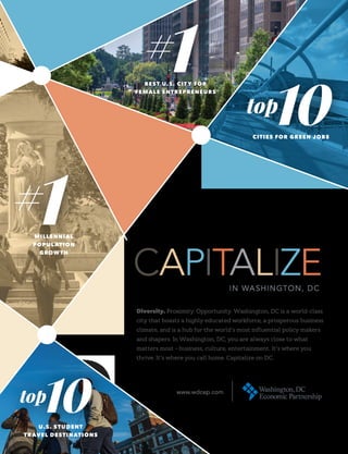 2015 DC Neighborhood Profiles