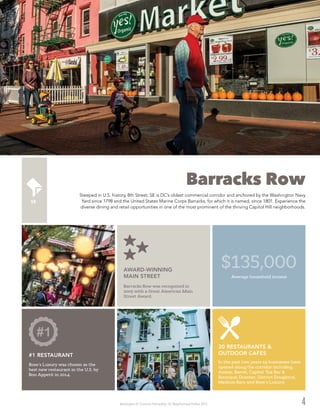 Washington DC Economic Partnership · DC Neighborhood Profiles 2015 4
Barracks Row
Steeped in U.S. history, 8th Street, SE is DC’s oldest commercial corridor and anchored by the Washington Navy
Yard since 1798 and the United States Marine Corps Barracks, for which it is named, since 1801. Experience the
diverse dining and retail opportunities in one of the most prominent of the thriving Capitol Hill neighborhoods.
In the past two years 19 businesses have
opened along the corridor including
Ambar, Barrel, Capital Tea Bar &
Boutique, Dcanter, District Doughnut,
Medium Rare and Rose’s Luxury.
$135,000
Average household income
Rose’s Luxury was chosen as the
best new restaurant in the U.S. by
Bon Appetit in 2014.
#1 RESTAURANT
Barracks Row was recognized in
2005 with a Great American Main
Street Award.
AWARD-WINNING
MAIN STREET
30 RESTAURANTS &
OUTDOOR CAFES
 
