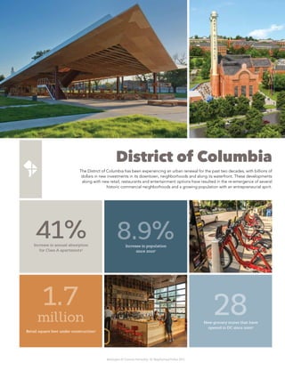 Washington DC Economic Partnership · DC Neighborhood Profiles 2015
District of Columbia
The District of Columbia has been experiencing an urban renewal for the past two decades, with billions of
dollars in new investments in its downtown, neighborhoods and along its waterfront. These developments
along with new retail, restaurants and entertainment options have resulted in the re-emergence of several
historic commercial neighborhoods and a growing population with an entrepreneurial spirit.
8.9%Increase in population
since 20101
28New grocery stores that have
opened in DC since 20002
1.7
million
Retail square feet under construction2
41%Increase in annual absorption
for Class A apartments3
 